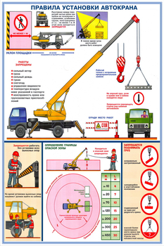 ПС49 Правила установки автокранов (ламинированная бумага, a2, 2 листа) - Охрана труда на строительных площадках - Плакаты для строительства - ohrana.inoy.org